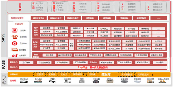 &#20061;&#28216;&#24179;&#21488;&#45;&#20061;&#28216;&#40;&#20013;&#22269;&#41;&#19968;&#31449;&#24335;&#26381;&#21153;&#24179;&#21488;