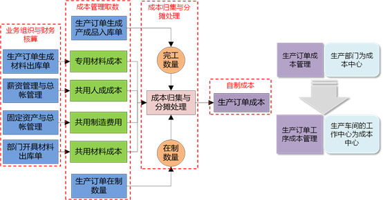 &#20061;&#28216;&#24179;&#21488;&#45;&#20061;&#28216;&#40;&#20013;&#22269;&#41;&#19968;&#31449;&#24335;&#26381;&#21153;&#24179;&#21488;