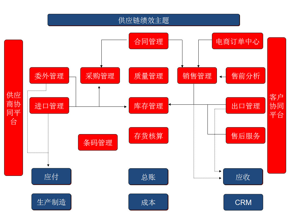 &#20061;&#28216;&#24179;&#21488;&#45;&#20061;&#28216;&#40;&#20013;&#22269;&#41;&#19968;&#31449;&#24335;&#26381;&#21153;&#24179;&#21488;