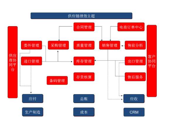 &#20061;&#28216;&#24179;&#21488;&#45;&#20061;&#28216;&#40;&#20013;&#22269;&#41;&#19968;&#31449;&#24335;&#26381;&#21153;&#24179;&#21488;
