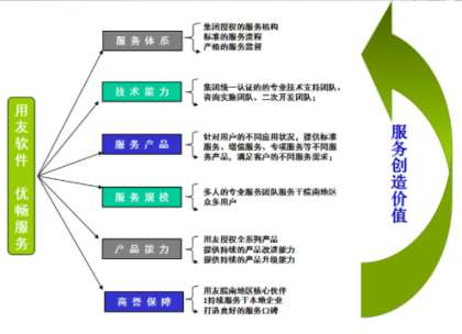 &#20061;&#28216;&#24179;&#21488;&#45;&#20061;&#28216;&#40;&#20013;&#22269;&#41;&#19968;&#31449;&#24335;&#26381;&#21153;&#24179;&#21488;