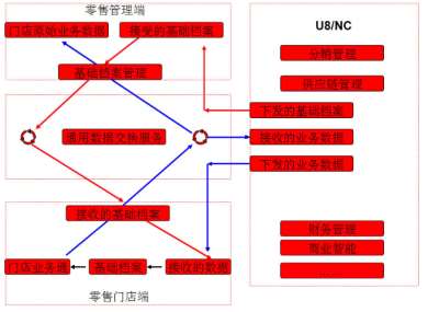 &#20061;&#28216;&#24179;&#21488;&#45;&#20061;&#28216;&#40;&#20013;&#22269;&#41;&#19968;&#31449;&#24335;&#26381;&#21153;&#24179;&#21488;