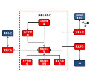 &#20061;&#28216;&#24179;&#21488;&#45;&#20061;&#28216;&#40;&#20013;&#22269;&#41;&#19968;&#31449;&#24335;&#26381;&#21153;&#24179;&#21488;